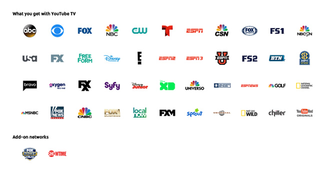 YouTube TV stations