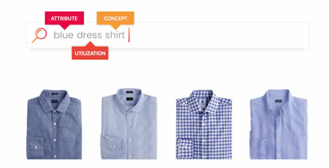 Twiggle semantic search for online retailers.