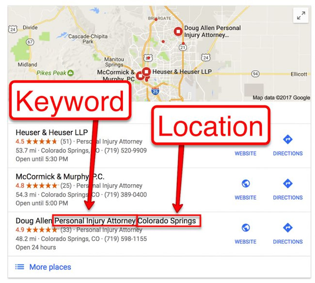 Local SEO Spam