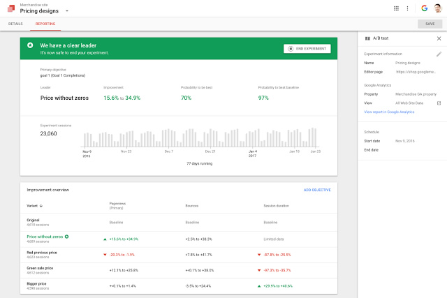 Google Optimize Free For Everyone