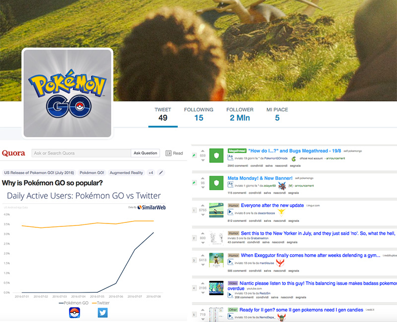 Pokemon Go