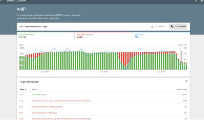 Google beta testing brand-new Google Search Console design