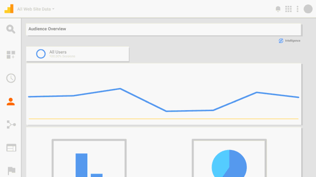 Ask a question, get an answer in Google Analytics