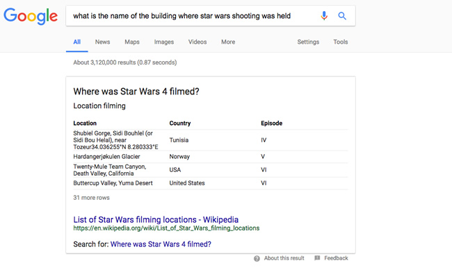 Artificial Intelligence & SEO: 5 Strategies You Need to Follow