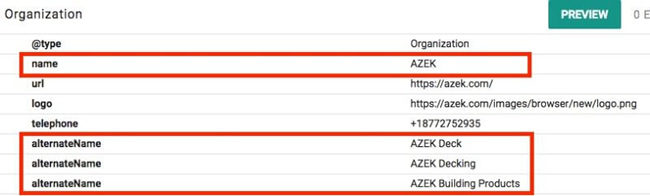 4 underutilized schema markup opportunities that impact SEO