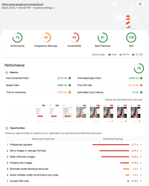 Google releases Lighthouse version 3.0