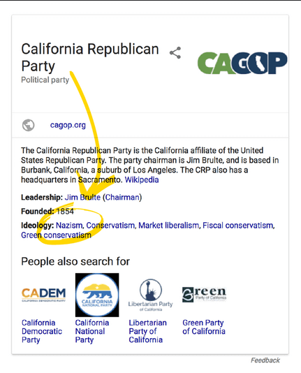 Google’s reliance on Wikipedia makes it vulnerable to search pranks