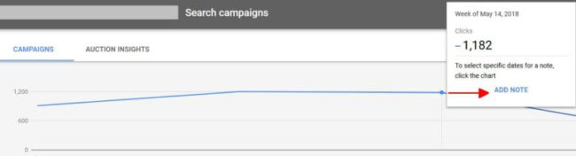 AdWords notes have arrived: How to get started