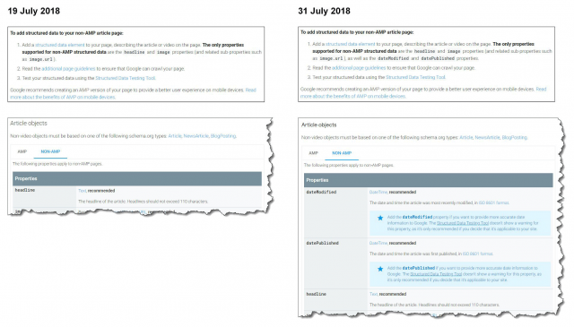 Google Now Recommends Date Published & Modified Structured Data To Non-AMP Articles