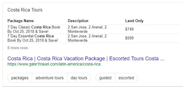 Google Tests Clustering Featured Snippet Refinement Bubbles