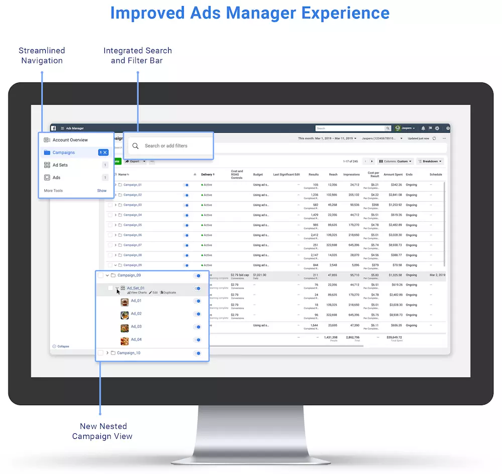 Facebook is Improving Ads Manager and Business Manager