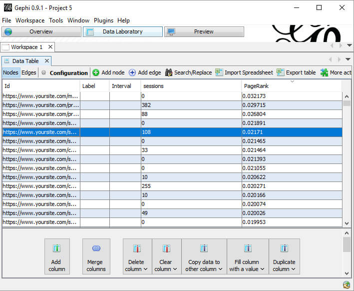 PageRank in the Data Laboratory in Gephi.