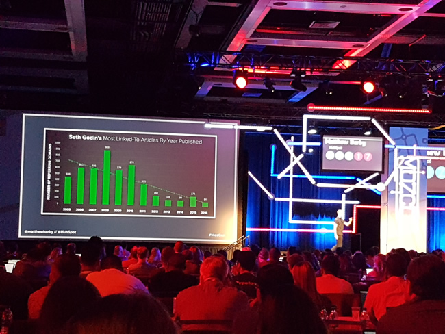 Mozcon 2017: Matthew Barby