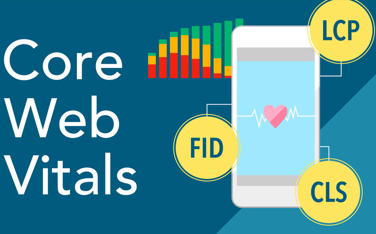 The Core Web Vitals Algorithm Is Coming - How To Prepare