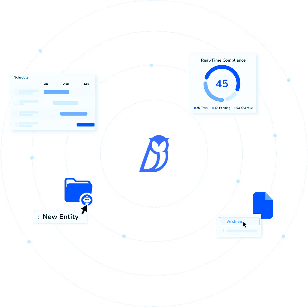 Graphic showing a blue owl icon in center with schedule, compliance dial, and file folder icons around it.
