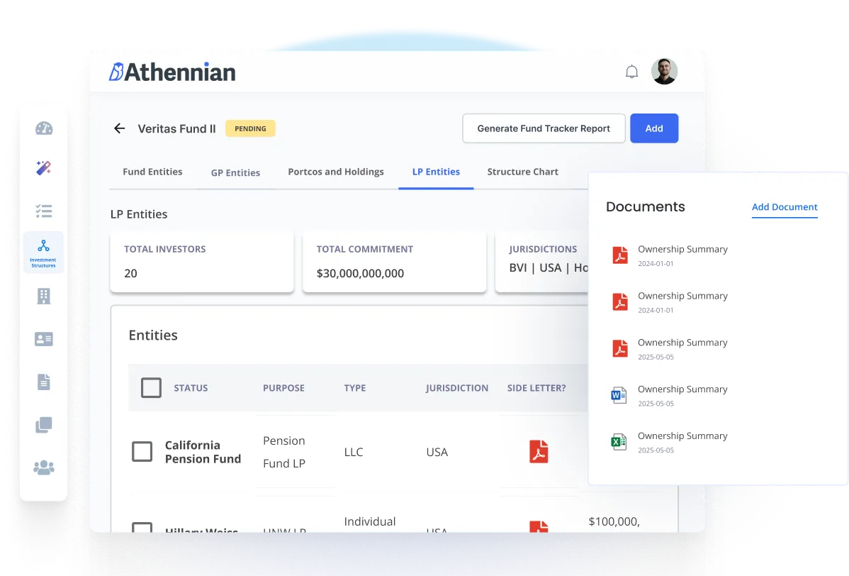 athennian dashboard