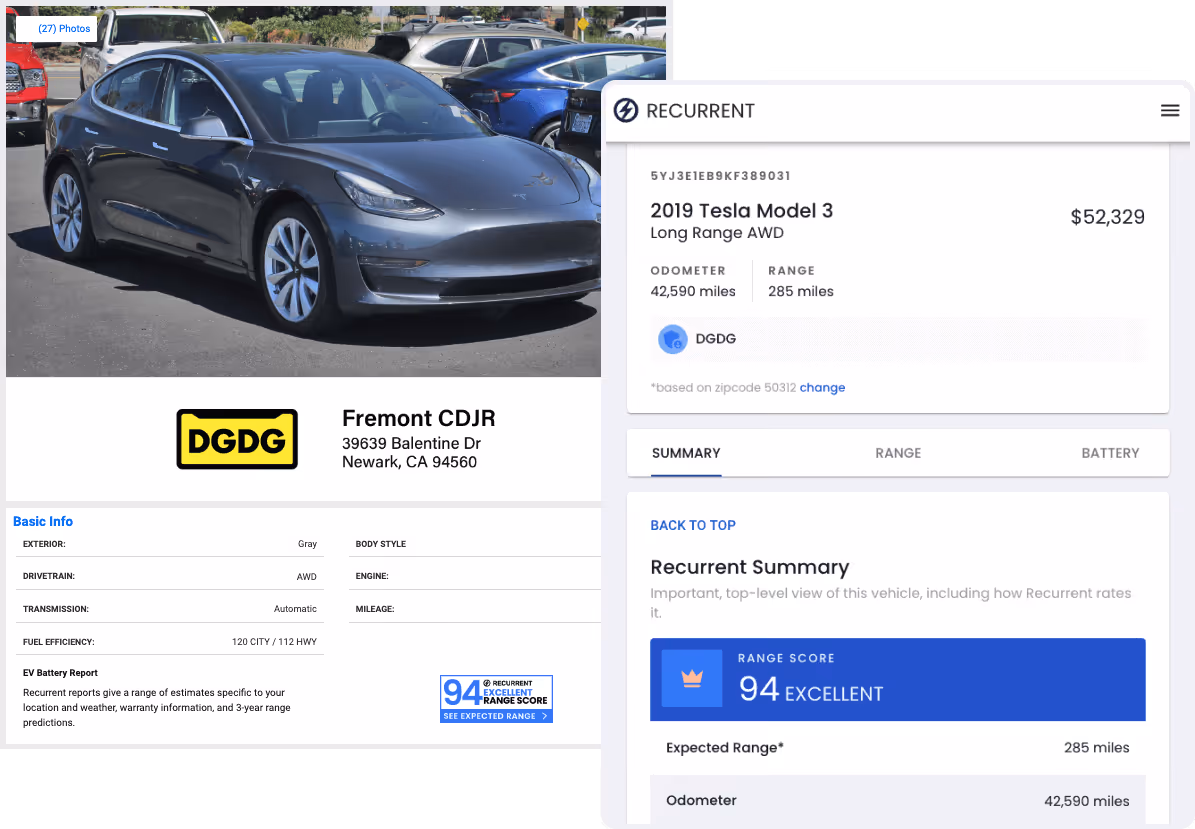Tesla Model 3 Range Score from Recurrent