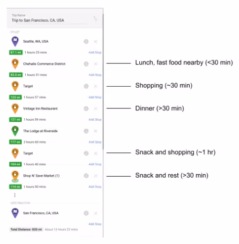 Sample of how breaks can be used