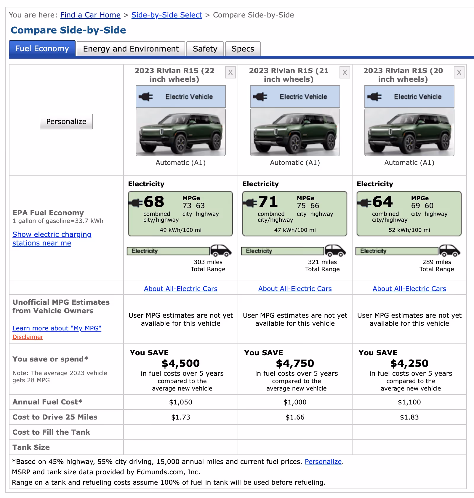 Screenshot showing range and efficiency for various wheel sizes on the Rivian R1S