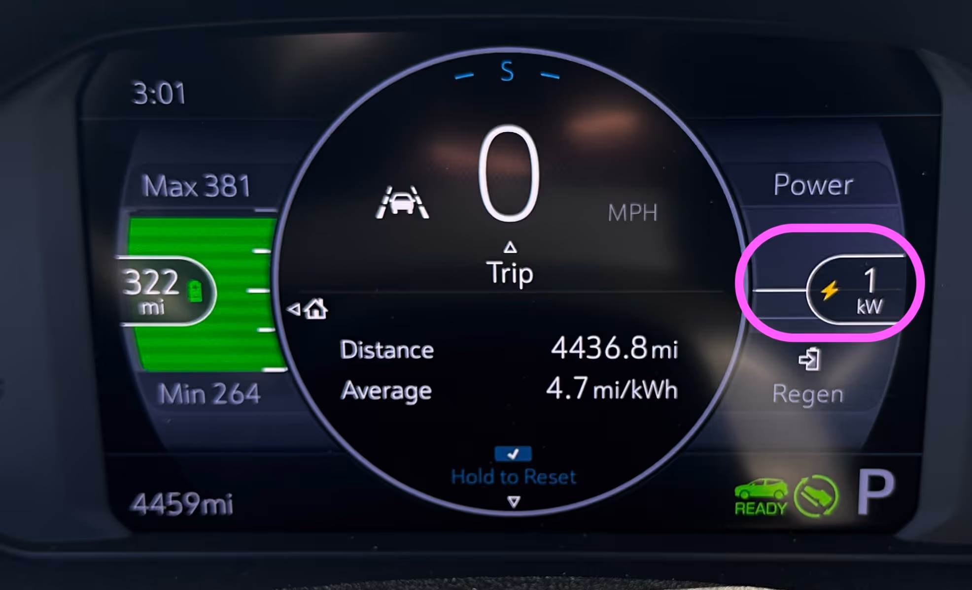 This car is idling, so the power usage shows 1 kW - probably and overestimate