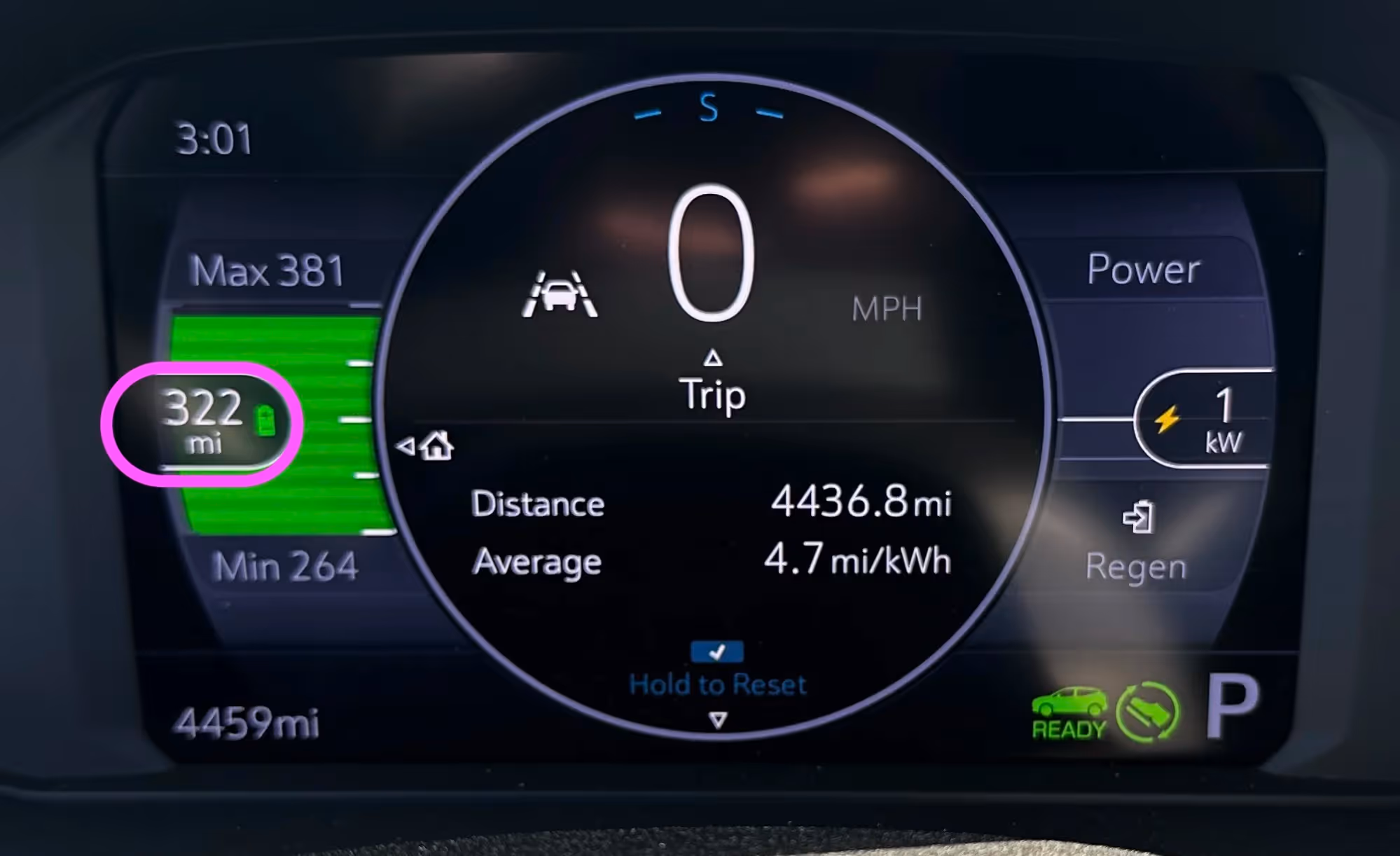 Range prediction based on your past driving style and conditions