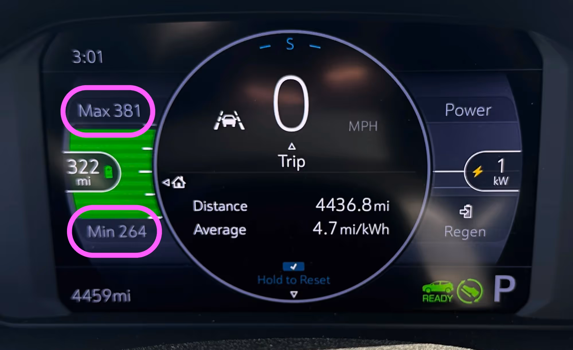 Maximum and minimum range predictions, also based on past driving