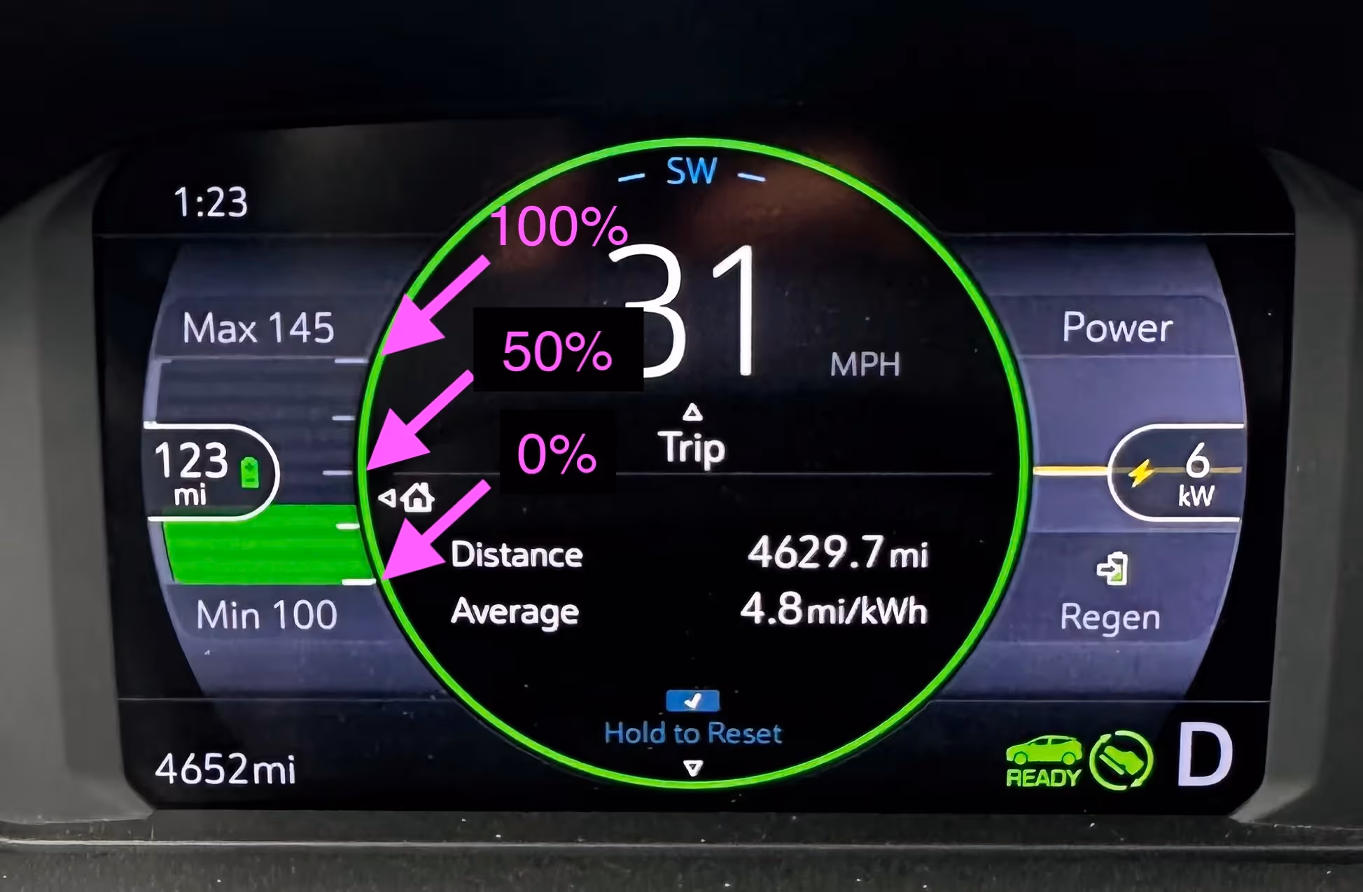 The green bars show the remaining battery charge. In this case, it's around 33% charged