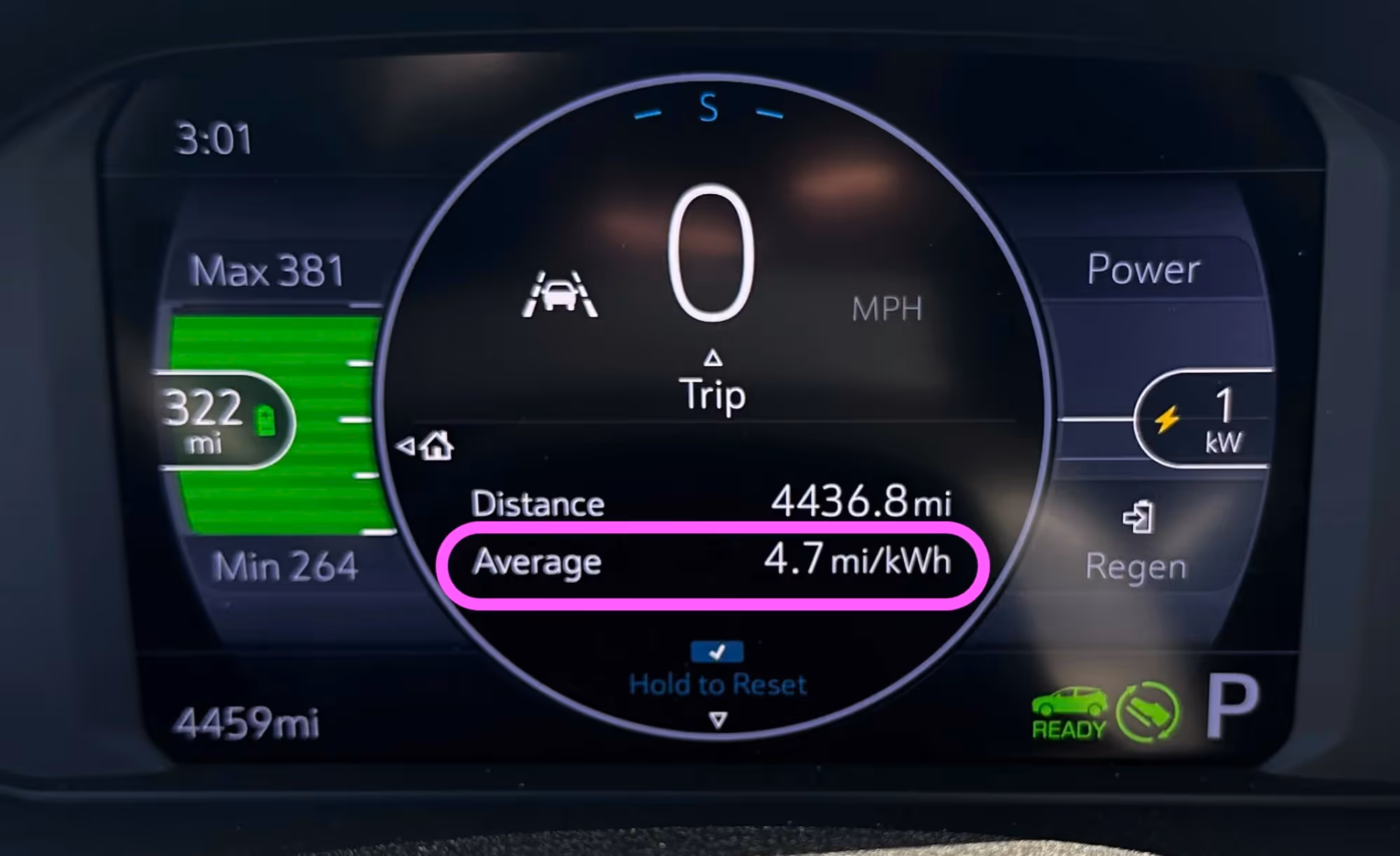 The trip efficiency is only reset once you manually end the current trip