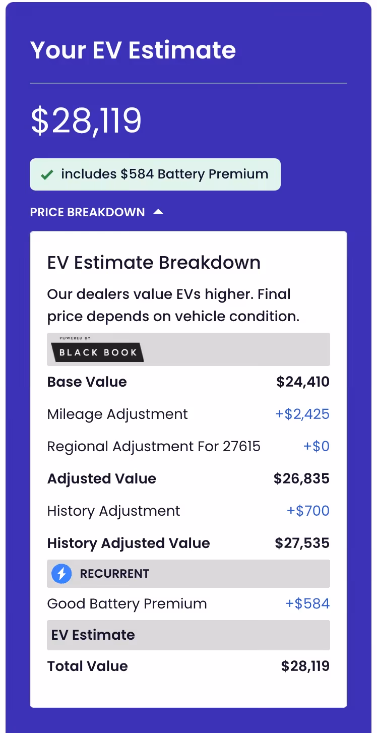 EV Estimate from Recurrent Auto