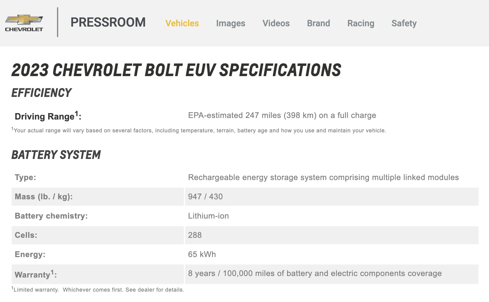 Press specifications for the Bolt EUV