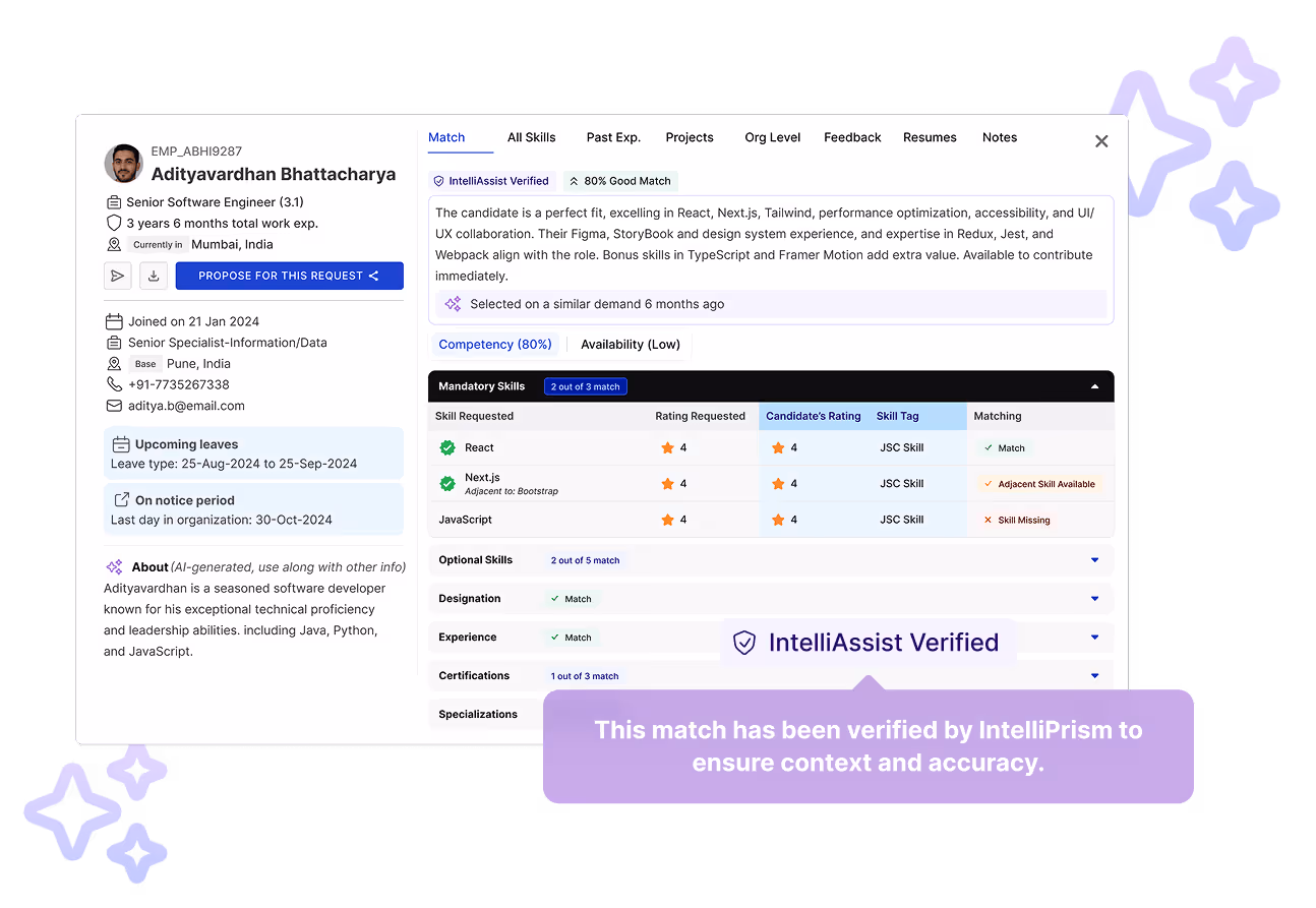 IntelliPrism dashboard screen