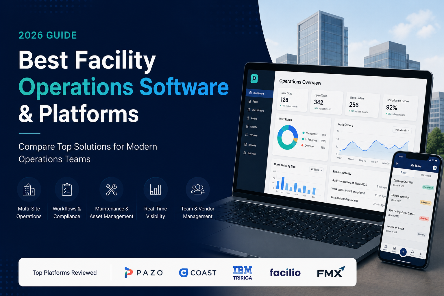 Best Facility Operations Software & Platforms in 2026
