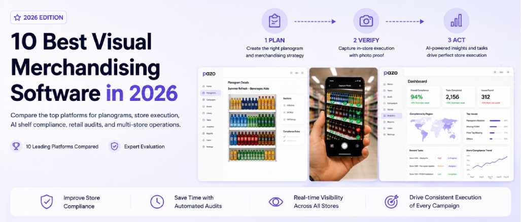 10 Best Visual Merchandising Softwares in 2026