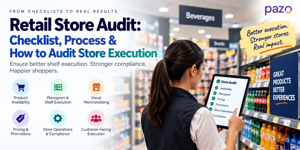 retail store audit