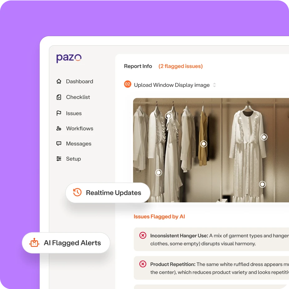 Product Launches Audits the new product sales