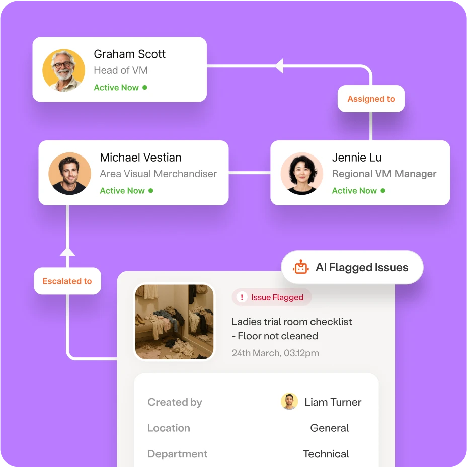 One App tens of Workflows & Features