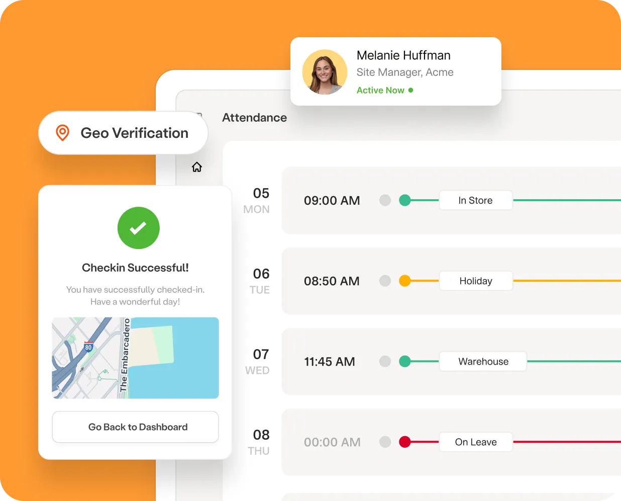 Product Launches Audits the new product sales