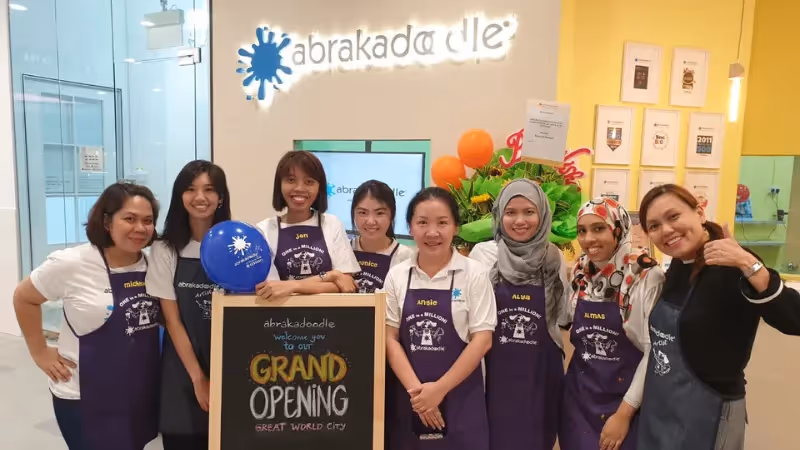 Abrakadoodle top art franchsie with strong brand recognition