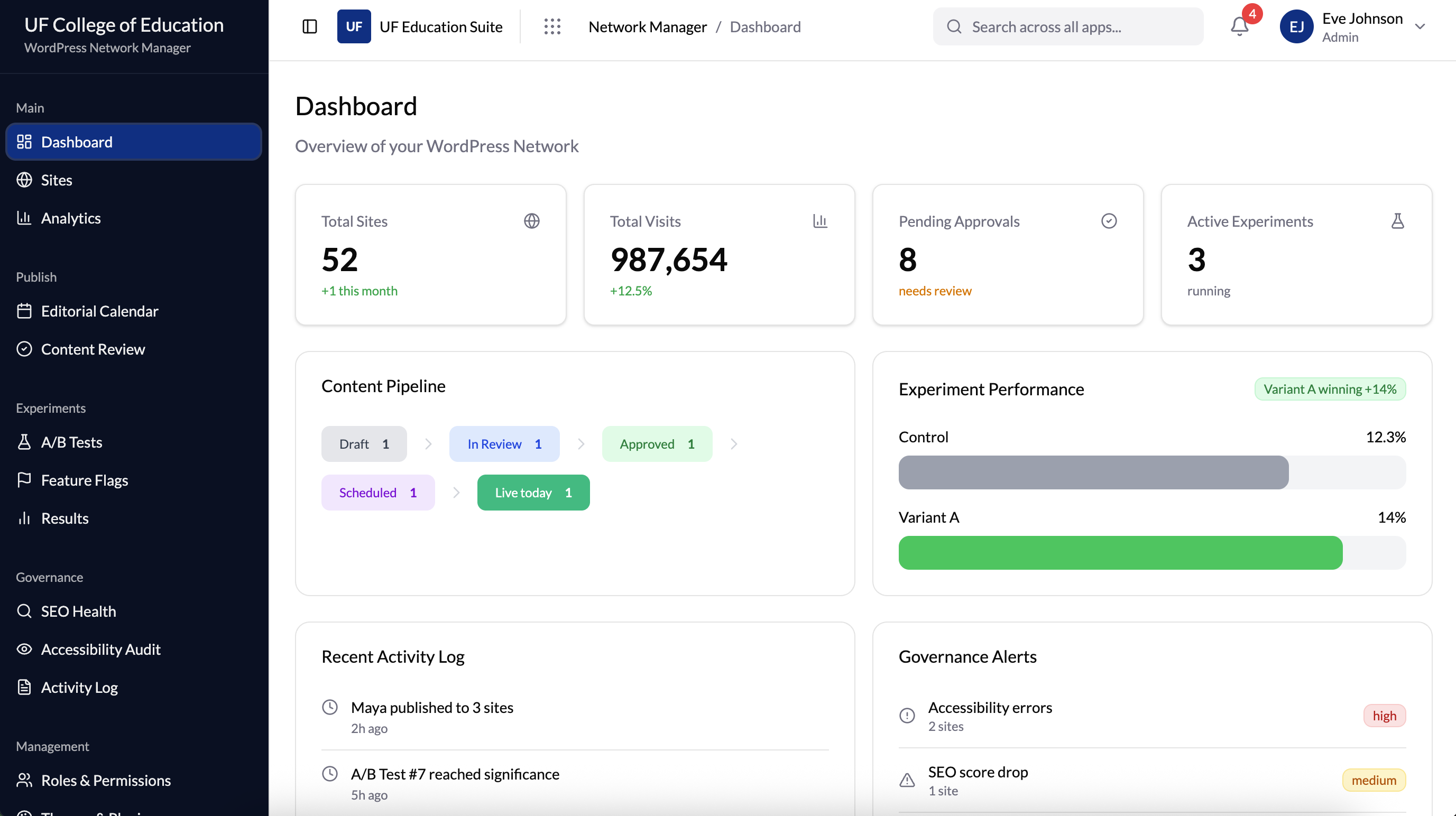 UF COE Admin Tool