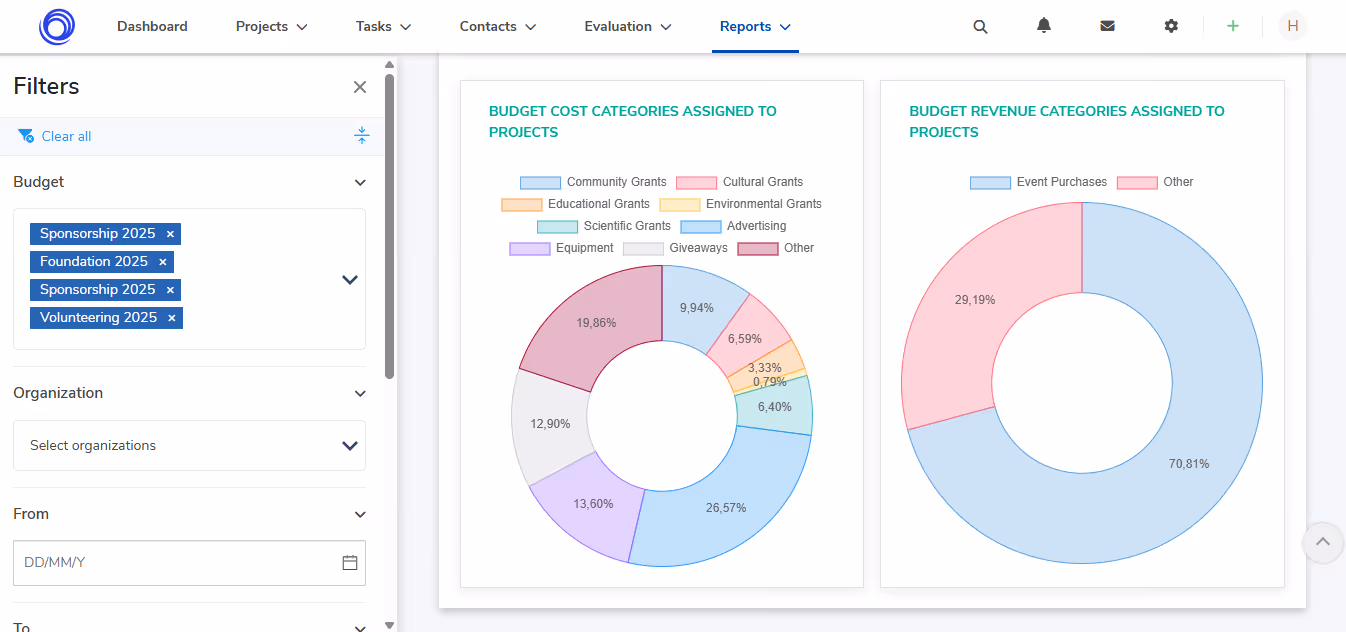 Optimy budget management configuration step 1