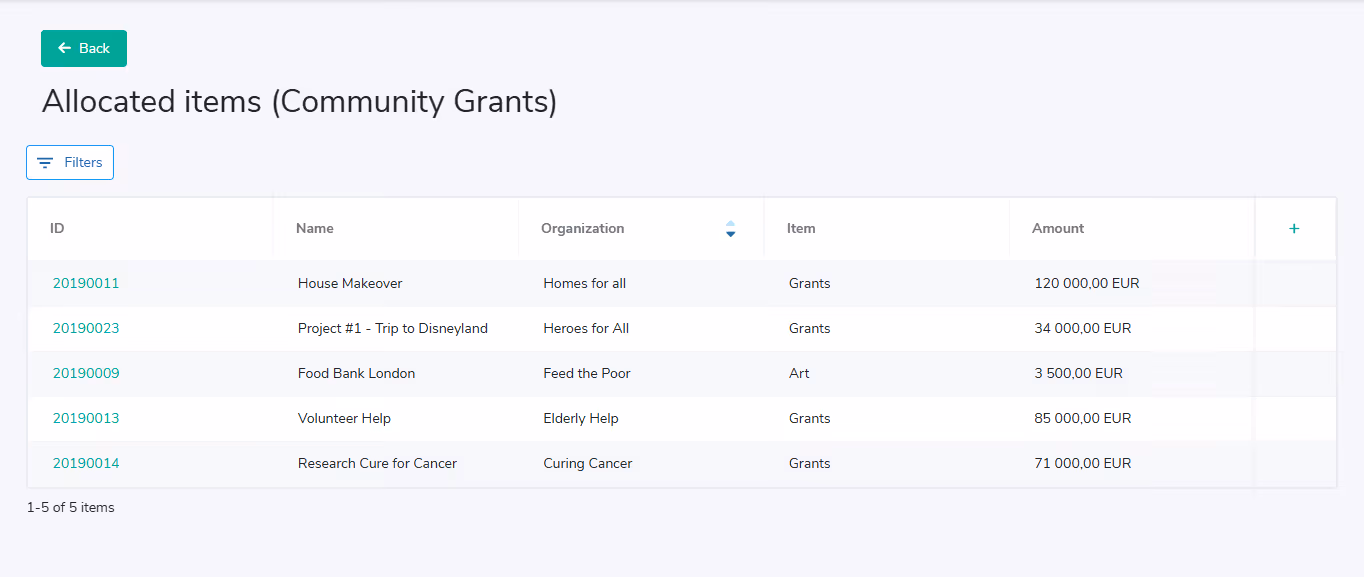 Optimy budget management configuration step 2
