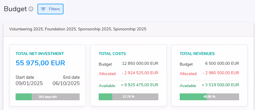 Optimy budget management configuration step 3