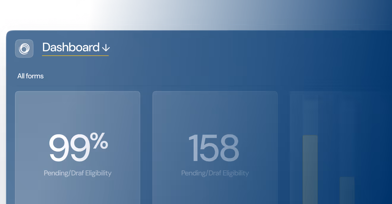 Optimy Wiki dashboard interface mockup