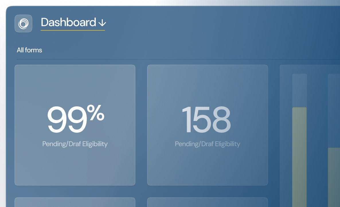 Optimy Dashboard mockup