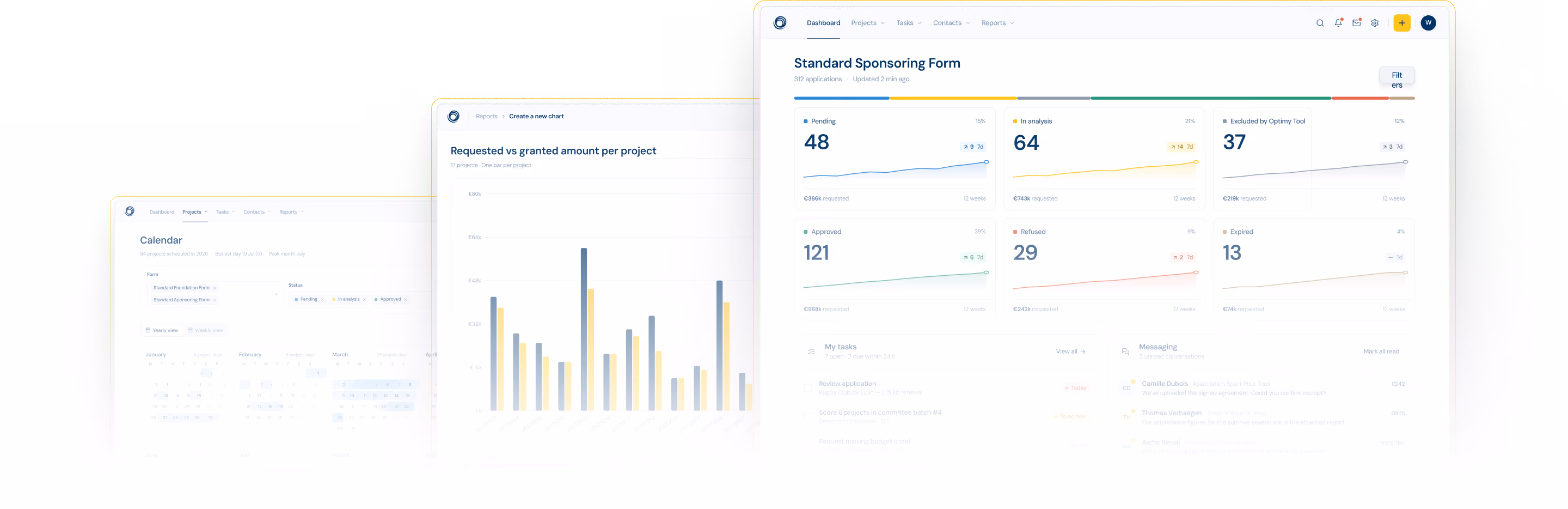 Optimy grants and sponsorship platform screens showing the application dashboard, funding report and project calendar
