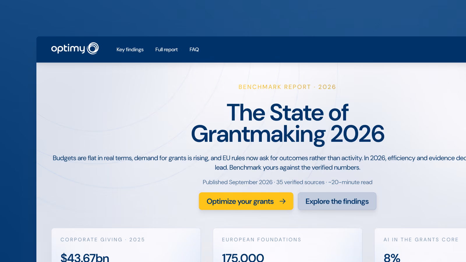 Optimy - The State of Grantmaking