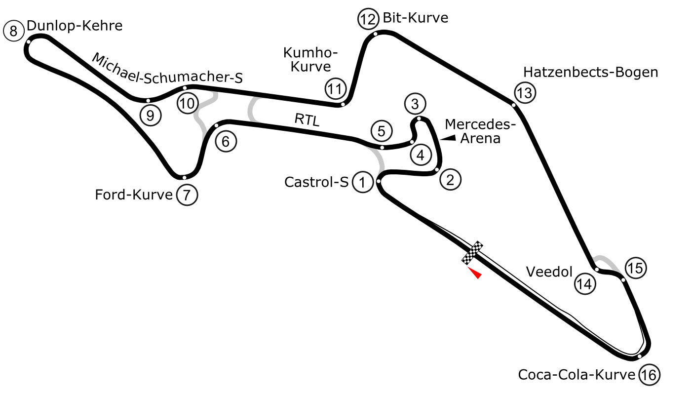 Not always on a straightaways! Example of F1 racetrack: Nurburgring, Germany. Source (source: https://f1dimension.blogspot.com)