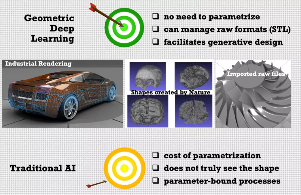 Auto Repair Shop Ai Companion