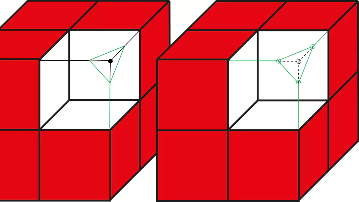  A block of 2X2X2 group of hexahedra (left) "meets" a CAD surface; on the right, the hexahedron is in the process of being interesected and generating a new polyhedral shape bounded by the new green edges. Please note that in this case, the remaining cells are not altered i.e. the mesh is prevalently hexahedral, and that this process is optimized to allow for a layer of prismatic cells representing the boundary layer (Anthony Massobrio).