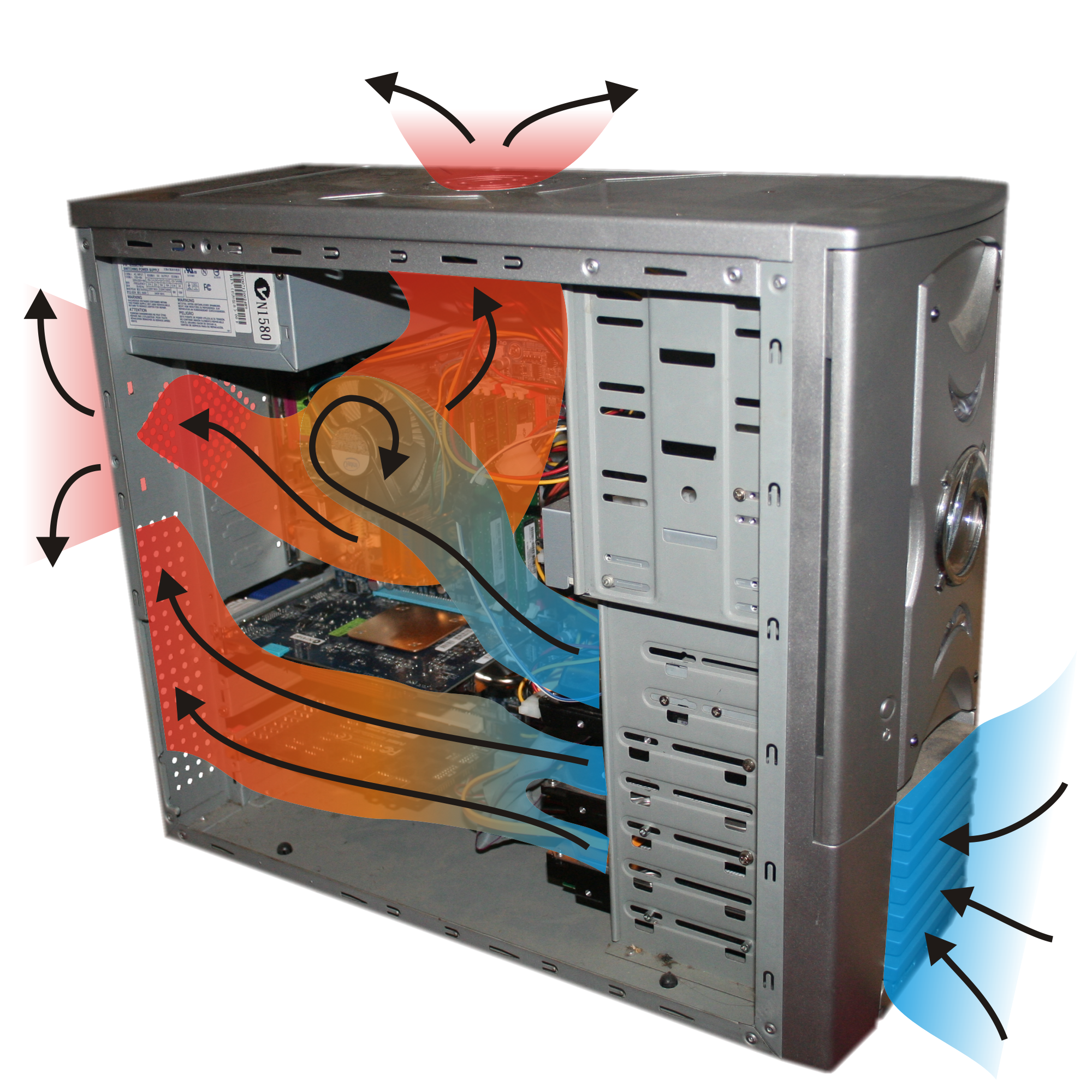 Schematic illustration of the airflow of the cooling air in a computer case (Wikimedia Commons)